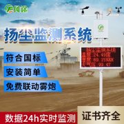顆粒物在線監測系統，用數據“說話”